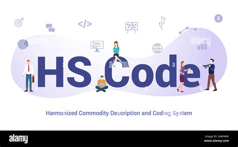 Harmonized System Codes (HS Code) Commodity Classification.